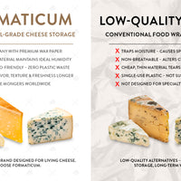 Reusable Storage Bags